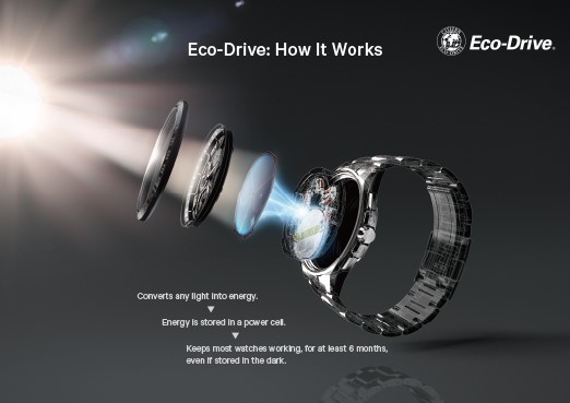 Eco-Drive